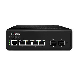 RU-SW-4G2S-PL/I