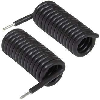 Антенна RQM-E029