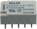 TQ2-12V PAN IND