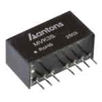 MVK3S-4815 ANTONS