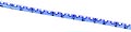 RSW2-5000E BLUE2x, синяя св.диодная лента,(33